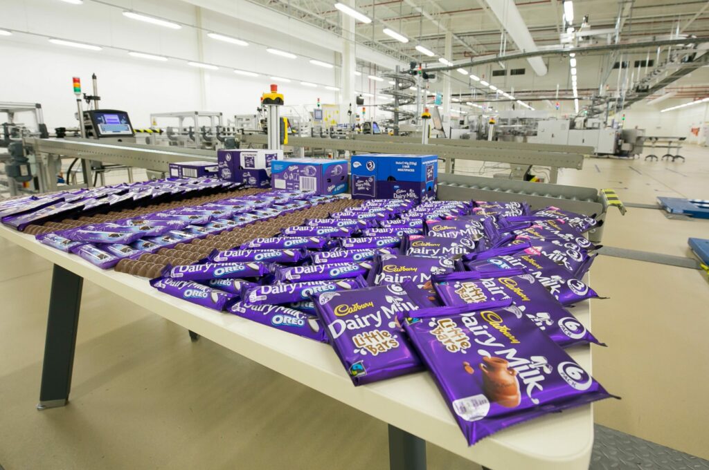 Mondelez International – Key Integrated Services